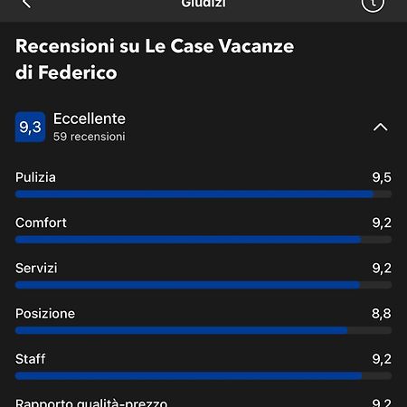 טראסיני Le Case Vacanze Di Federico מראה חיצוני תמונה